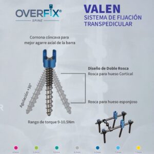 VALEN Sistema de fijación transpedicular